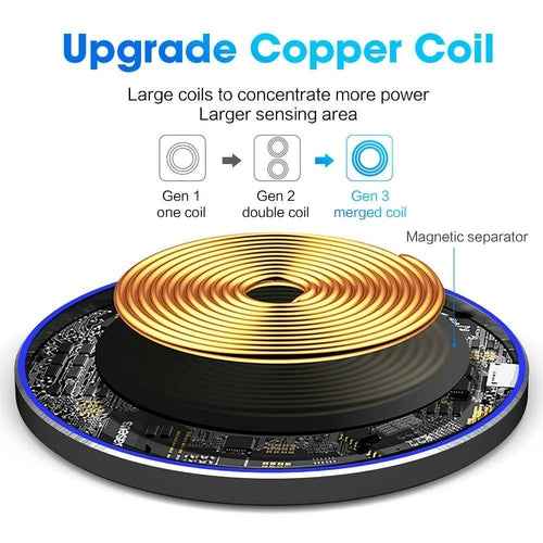 Base de carga inalámbrica Dragon W9 de 30 W